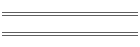 Manufacturers
